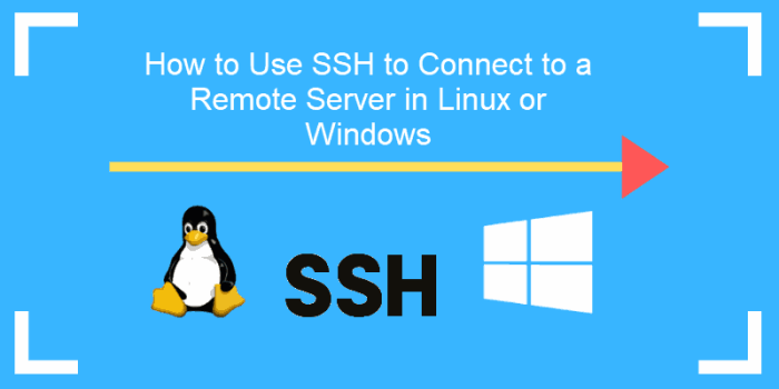 ssh command linux examples key example syntax remote use keygen password keys public private connection scp using geeksforgeeks host must