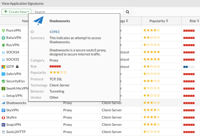 wireguard obfuscation