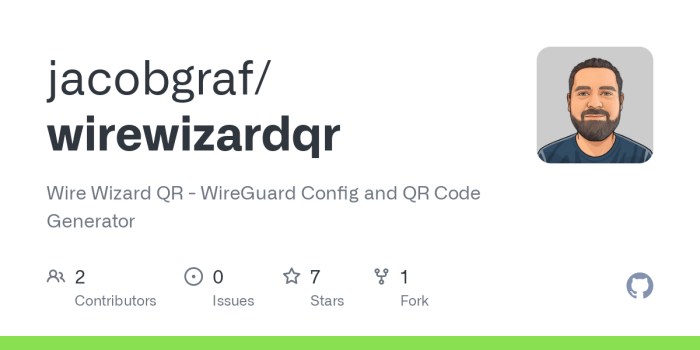 wireguard wg qr vpn configuration
