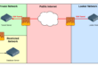 ssh tunnel websocket terbaru