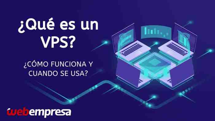 que es un vps terbaru