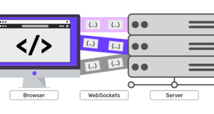 create ssh websocket