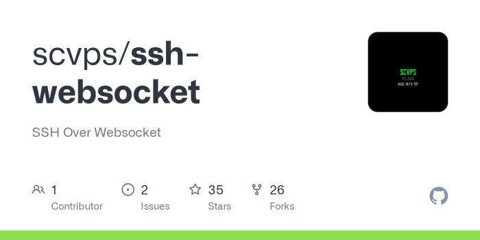 ssh websocket premium full speed terbaru